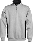 Fristads Sweatshirt Met Korte Ritssluiting 1705 Df